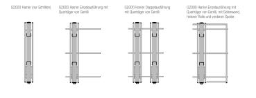 Leiterträger / Leiterlift G2000 Harrier aus Aluminium für Opel Vivaro ( S ) L1H1 ( 2019- )